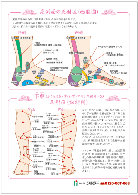 つぼ・効能図／Tsubo | Beauty & Healty メルシー